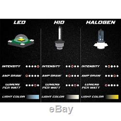 5-3/4 Projector Crystal Clear Headlight 6k LED HID H4 Light Bulbs Headlamp Set