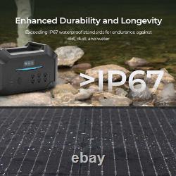 Renogy 400W Lightweight Portable Solar Suitcase
