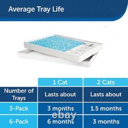 ScoopFree Premium Crystal Blue Litter Tray Refills for Automatic Cleaner, 6-Pack